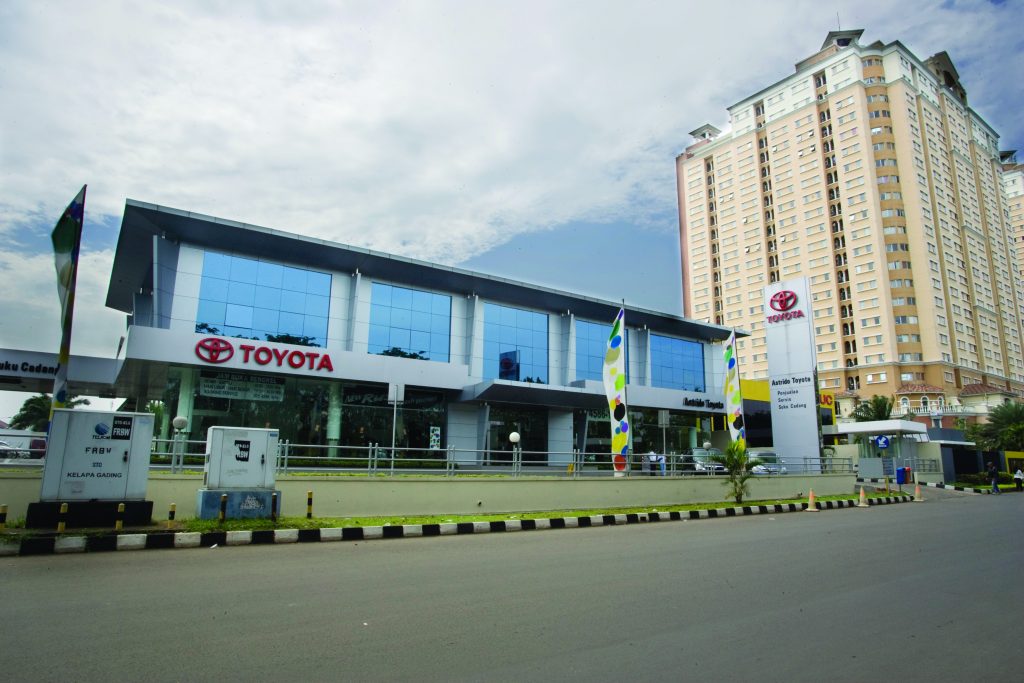 Membeli Mobil Toyota di Dealer Kelapa Gading: Panduan Lengkap dari Proses Pemilihan hingga Layanan Purna Jual