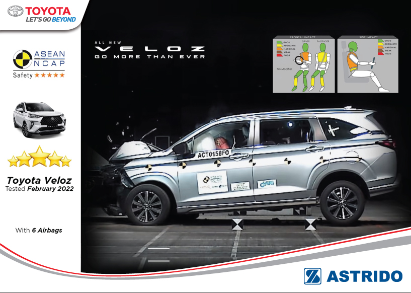Toyota AStrido - Toyota All New Veloz Terima Penghargaan Bintang 5 Uji Kecelakaan ASEAN NCAP